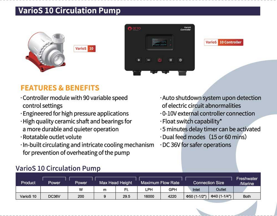 VarioS 10 Controllable Circulation Pump