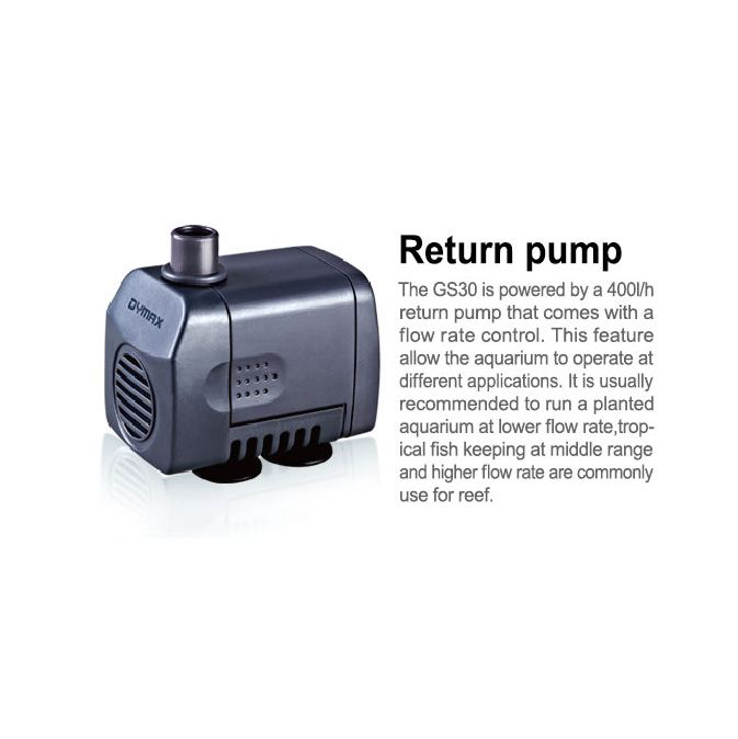 Dymax GS30 7-Gallon Cube Aquarium