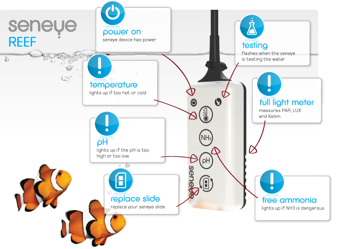 Seneye Reef V6 Monitor Kit