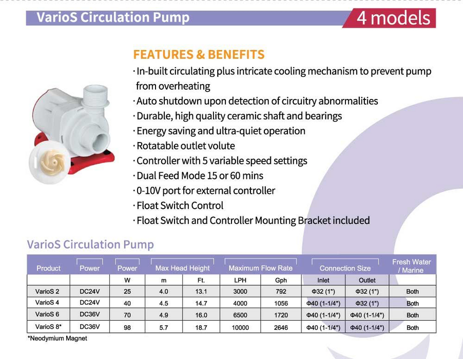 VarioS 2 Controllable Circulation Pump