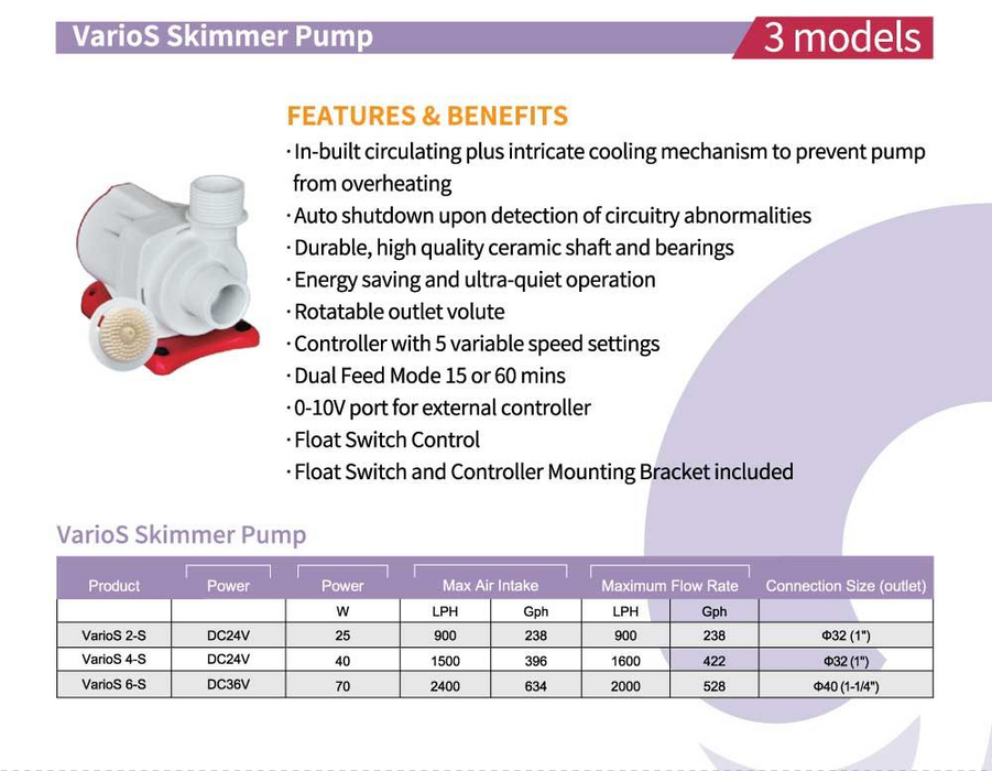 VarioS 2S Controllable Skimmer Pump
