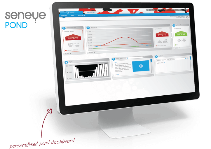 Seneye Pond Pack with DRi Box and WiFi